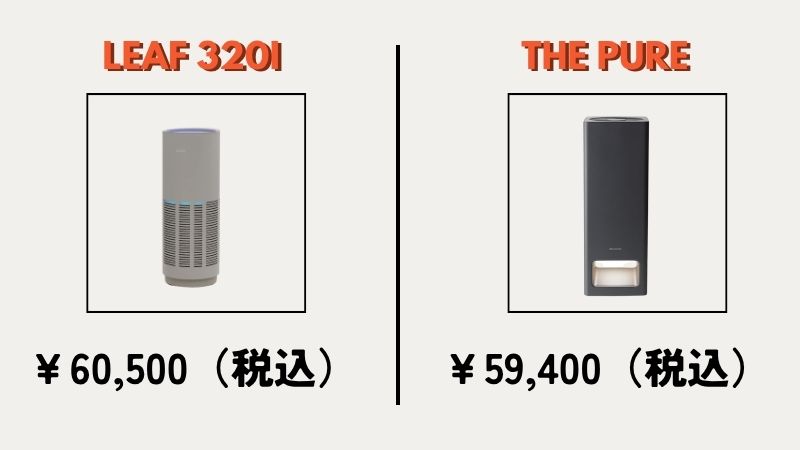 カドーとバルミューダ空気清浄機の値段を比較