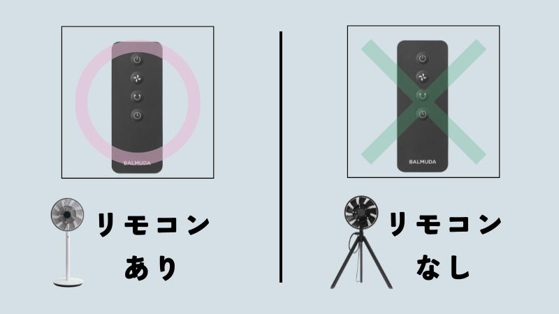 リモコンの有無｜The GreenFanはあり