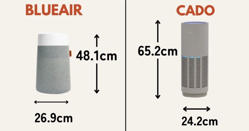 ブルーエアとカドーの空気清浄機のサイズ比較