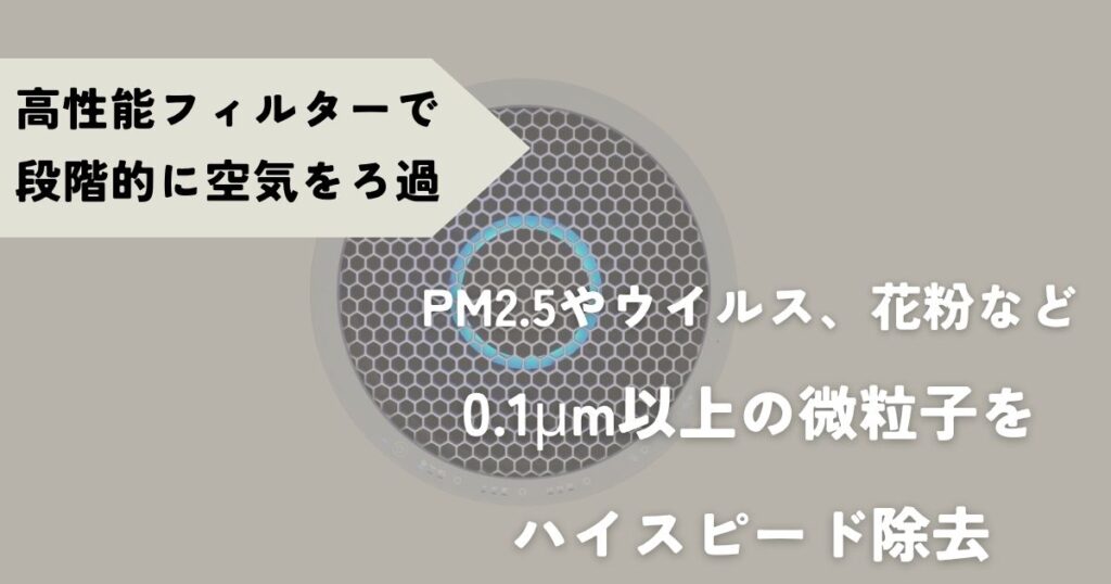 カドーは0.1um以上の有害物質をハイスピードで除去