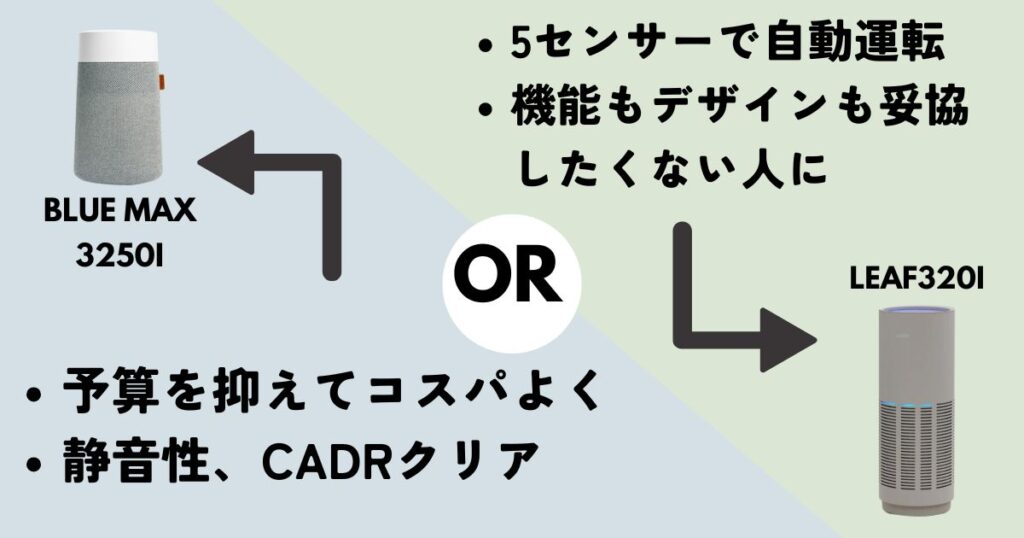 まとめ|ブルーエアはコスパ◎・カドーは機能もデザインも妥協したくない人に