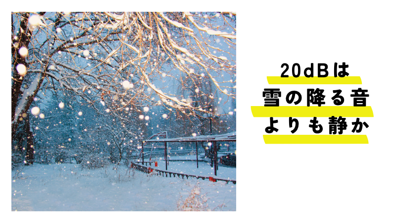 ブルーエアの20dBは雪の降る音よりも静か