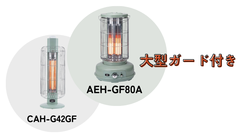 大型ガード付きのアラジングラファイトヒーター2機種