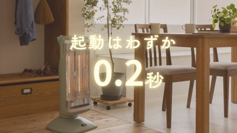 アラジングラファイトヒーターが電源を入れてすぐ暖まる様子

