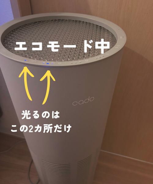エコモードのLEDライトの明るさイメージ
